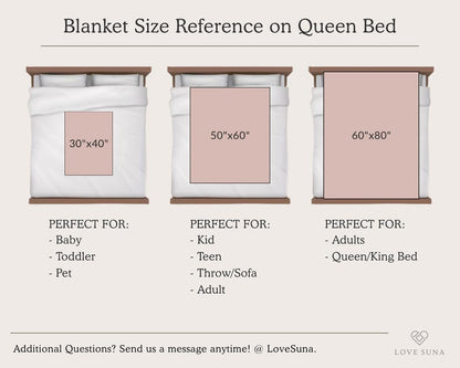 Personalised Pet Memory Blanket