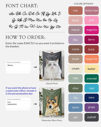 Personalised Pet Memory Blanket