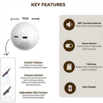Personalized Video Globe